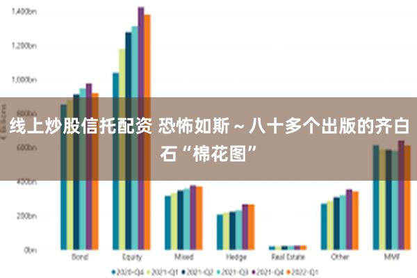 线上炒股信托配资 恐怖如斯～八十多个出版的齐白石“棉花图”