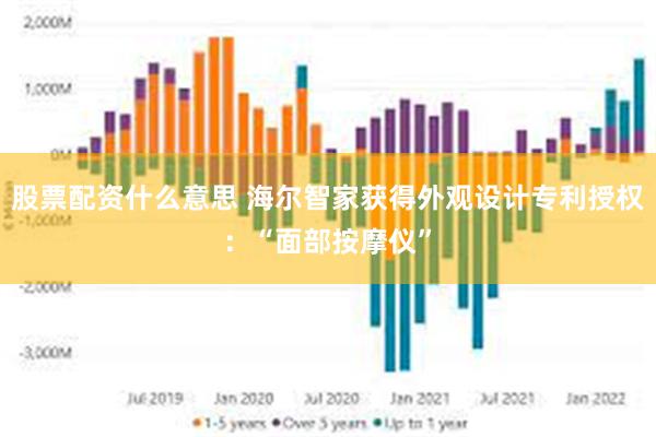 股票配资什么意思 海尔智家获得外观设计专利授权：“面部按摩仪”