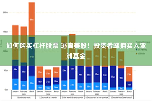 如何购买杠杆股票 逃离美股！投资者蜂拥买入亚洲基金