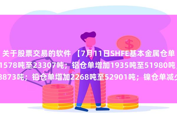 关于股票交易的软件 【7月11日SHFE基本金属仓单变化情况】铜仓单增加1578吨至23307吨；铝仓单增加1935吨至51980吨；锌仓单减少51吨至8873吨；铅仓单增加2268吨至52901吨；镍仓单减少163吨至20442吨；锡仓单减少54吨至6631吨。
