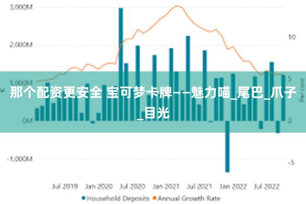 那个配资更安全 宝可梦卡牌——魅力喵_尾巴_爪子_目光