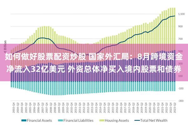 如何做好股票配资炒股 国家外汇局：8月跨境资金净流入32亿美元 外资总体净买入境内股票和债券