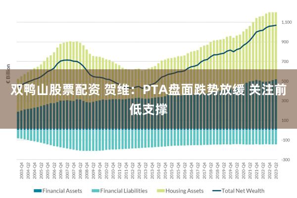 双鸭山股票配资 贺维：PTA盘面跌势放缓 关注前低支撑