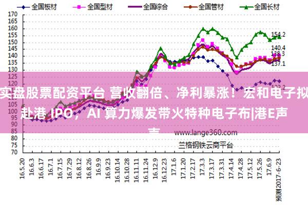 实盘股票配资平台 营收翻倍、净利暴涨！宏和电子拟赴港 IPO，AI 算力爆发带火特种电子布|港E声