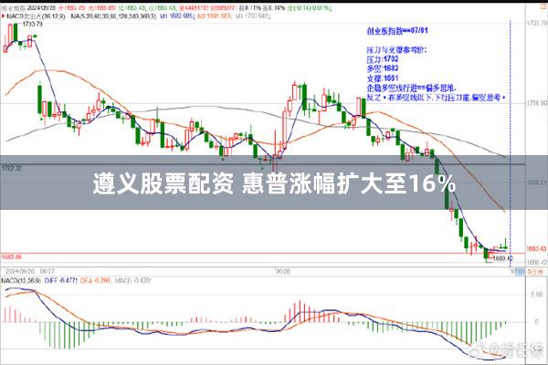 遵义股票配资 惠普涨幅扩大至16%