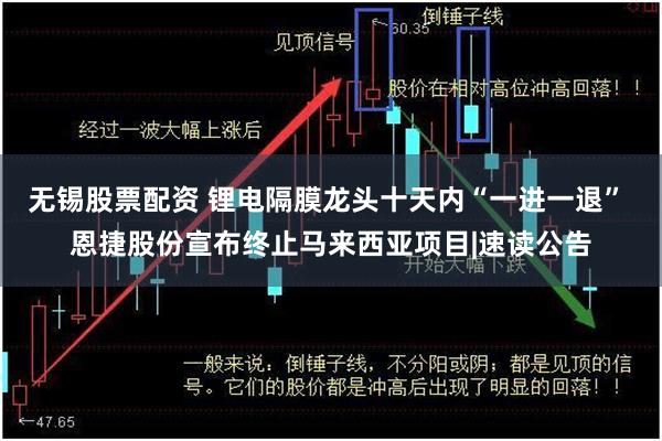 无锡股票配资 锂电隔膜龙头十天内“一进一退” 恩捷股份宣布终止马来西亚项目|速读公告
