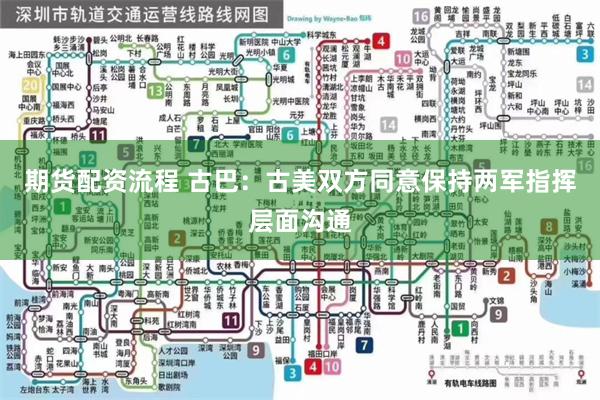 期货配资流程 古巴：古美双方同意保持两军指挥层面沟通
