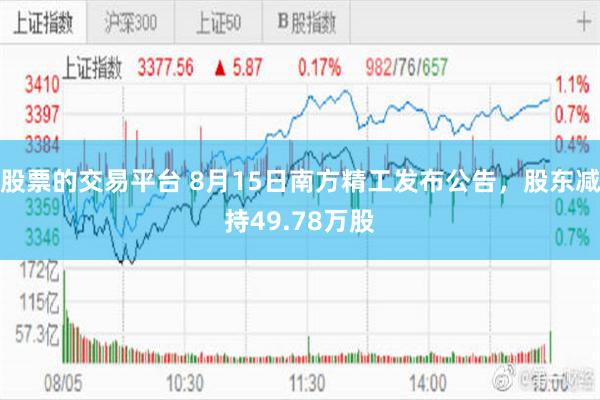 股票的交易平台 8月15日南方精工发布公告，股东减持49.78万股