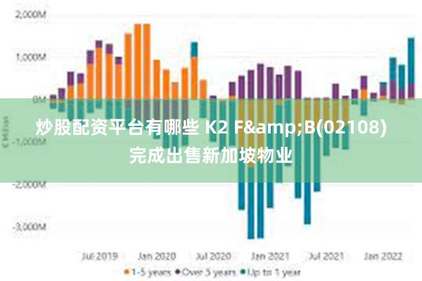 炒股配资平台有哪些 K2 F&B(02108)完成出售新加坡物业