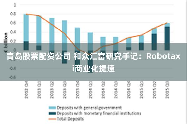 青岛股票配资公司 和众汇富研究手记:Robotaxi商业化提速