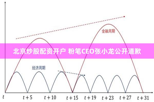 北京炒股配资开户 粉笔CEO张小龙公开道歉