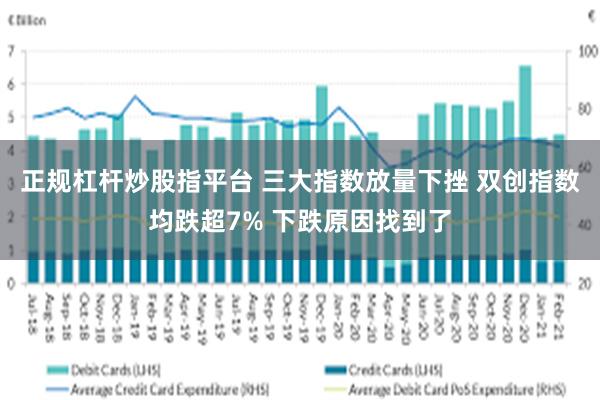 正规杠杆炒股指平台 三大指数放量下挫 双创指数均跌超7% 下跌原因找到了