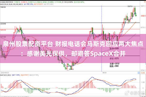 泉州股票配资平台 财报电话会马斯克回应两大焦点:感谢美光保供,却避答SpaceX合并