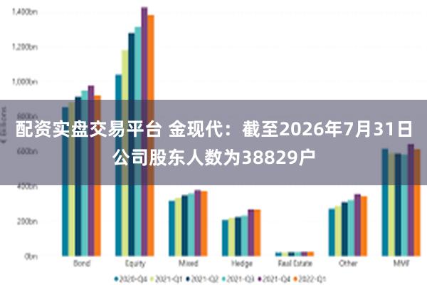 配资实盘交易平台 金现代：截至2026年7月31日公司股东人数为38829户