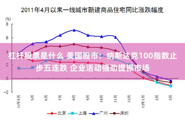 杠杆股票是什么 美国股市：纳斯达克100指数止步五连跌 企业活动强劲提振市场
