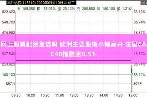 网上股票配资靠谱吗 欧洲主要股指小幅高开 法国CAC40指数涨0.5%