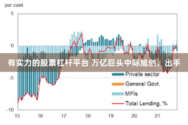有实力的股票杠杆平台 万亿巨头中际旭创，出手