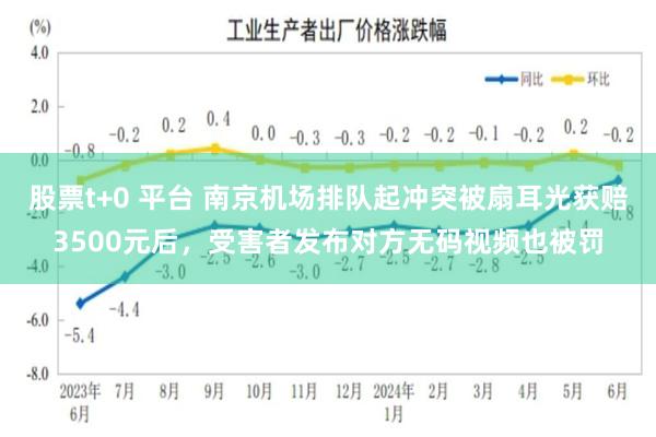 股票t+0 平台 南京机场排队起冲突被扇耳光获赔3500元后，受害者发布对方无码视频也被罚