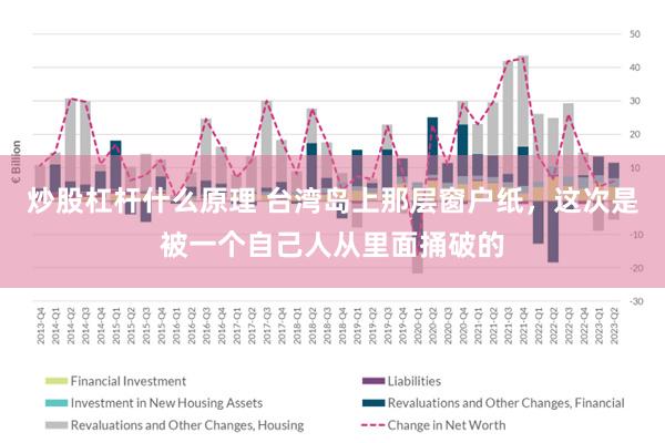 炒股杠杆什么原理 台湾岛上那层窗户纸，这次是被一个自己人从里面捅破的