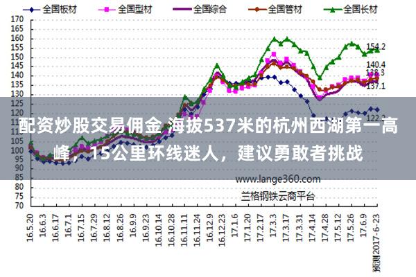 配资炒股交易佣金 海拔537米的杭州西湖第一高峰，15公里环线迷人，建议勇敢者挑战