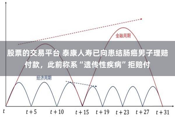 股票的交易平台 泰康人寿已向患结肠癌男子理赔付款，此前称系“遗传性疾病”拒赔付