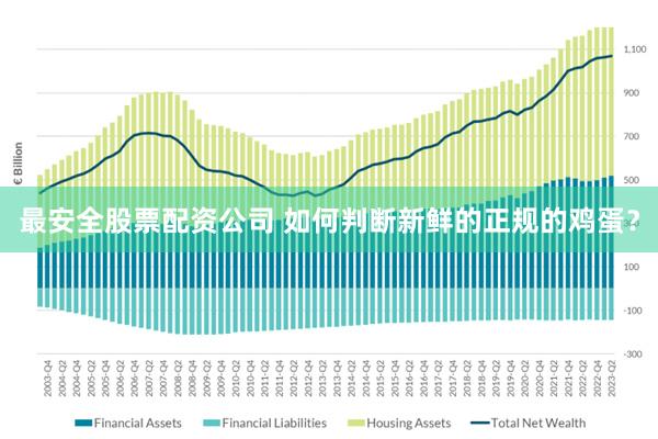 最安全股票配资公司 如何判断新鲜的正规的鸡蛋？