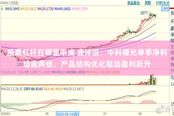 股票杠杆在哪里申请 壹评级：中科曙光单季净利增逾两倍，产品结构优化驱动盈利跃升