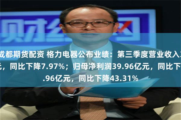 成都期货配资 格力电器公布业绩：第三季度营业收入366.78亿元，同比下降7.97%；归母净利润39.96亿元，同比下降43.31%